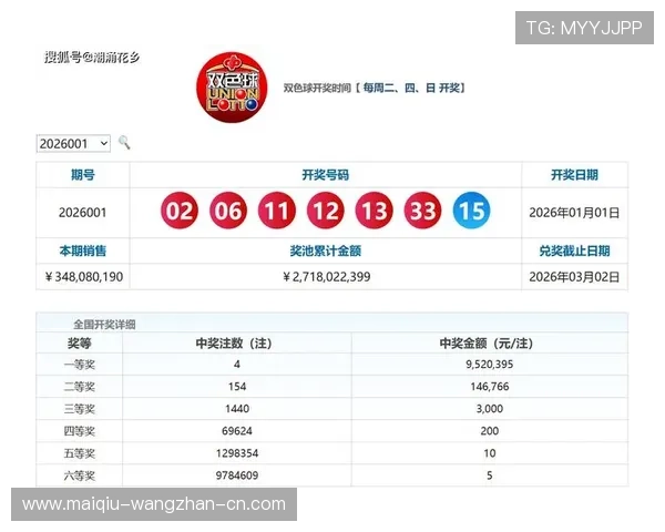 玩球大数据分析软件电子竞技投注盘口防骗防封攻略